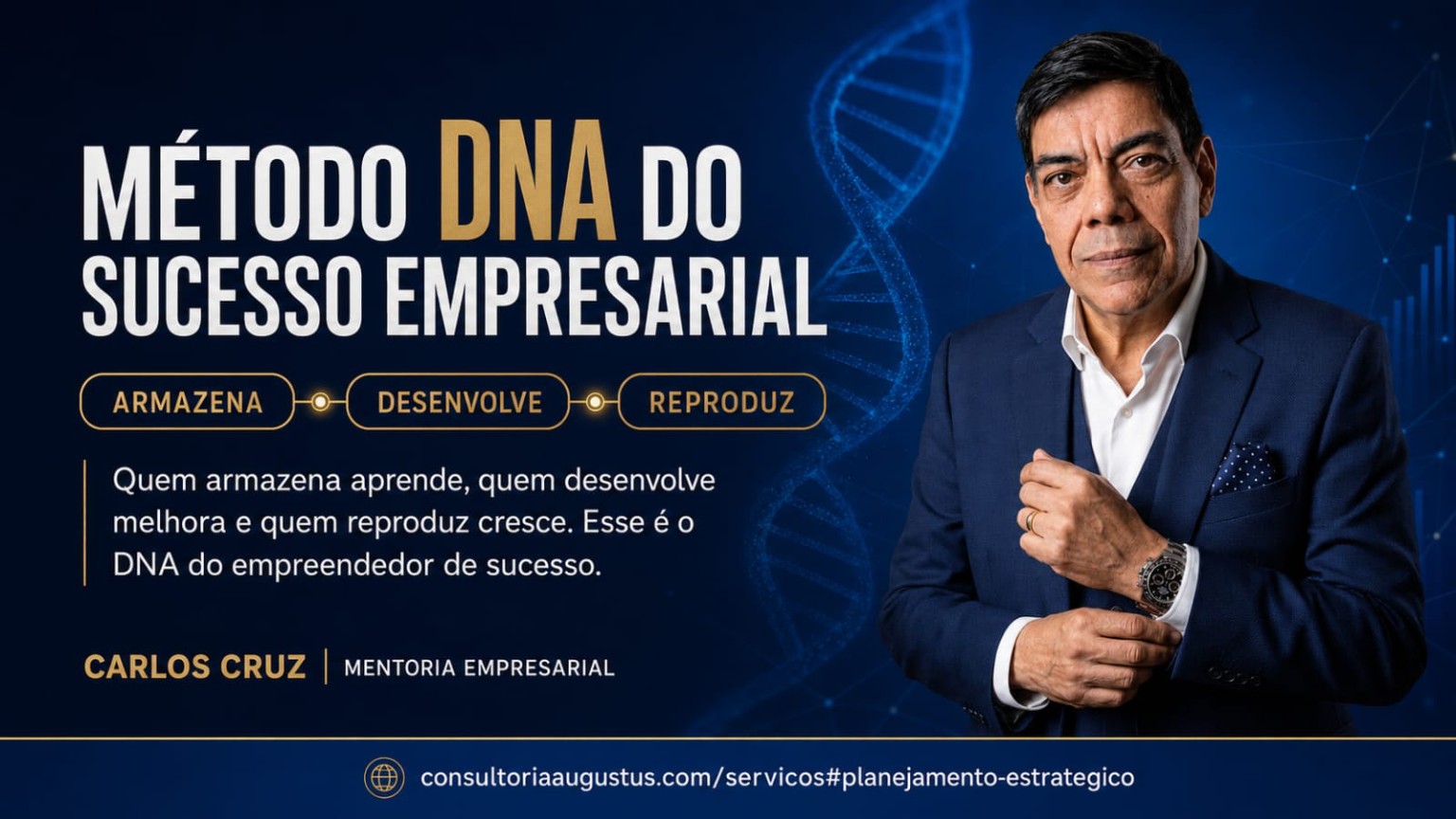 Apresentação do Método DNA do Sucesso Empresarial: Armazena, Desenvolve e Reproduz