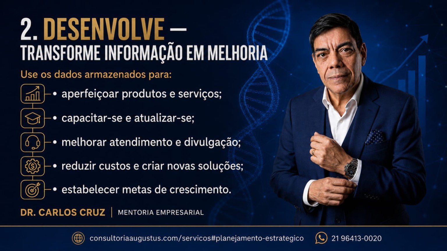 Etapa 2 — Desenvolve: transforme informação em melhoria