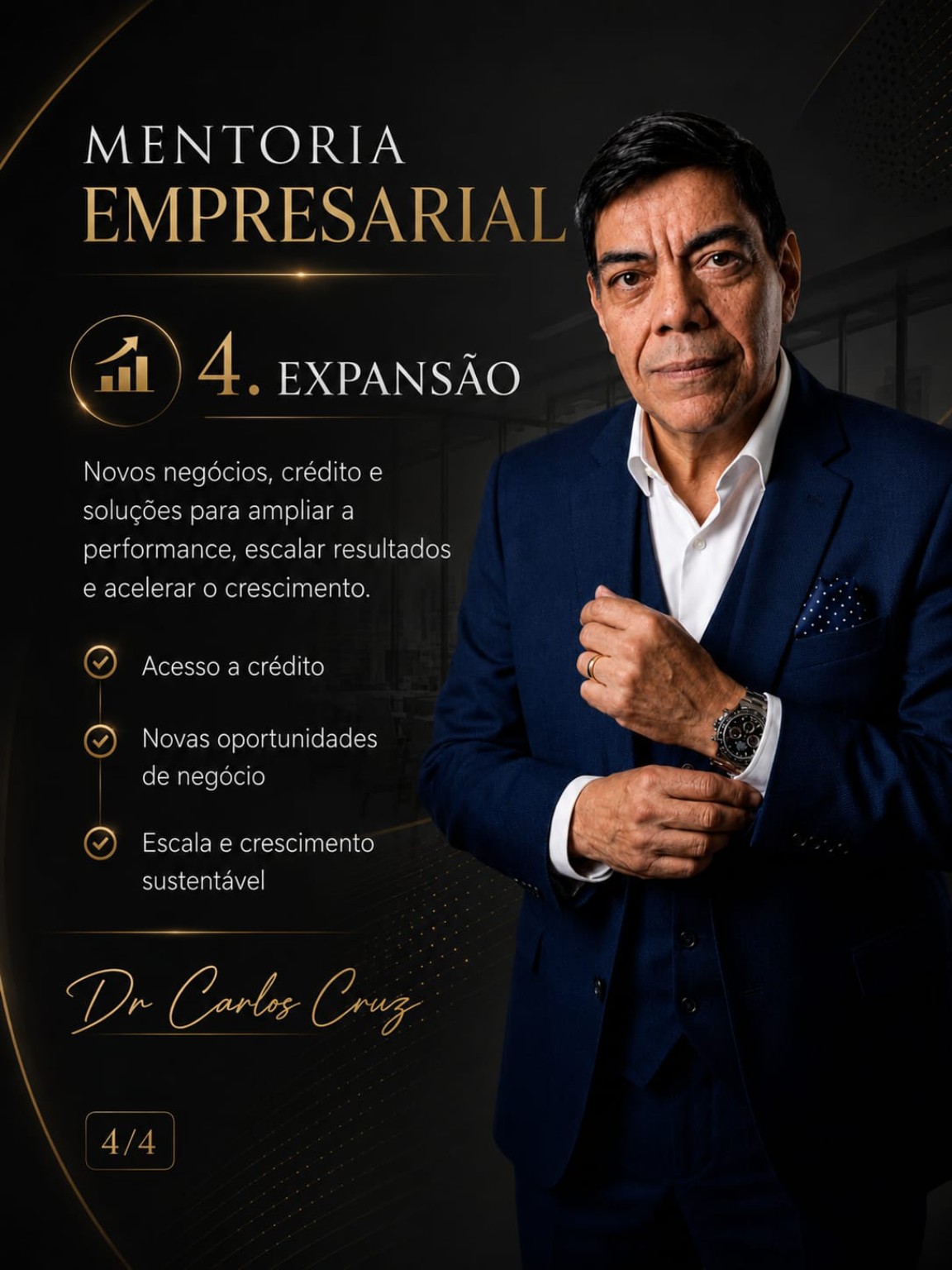 Etapa 4 — Expansão